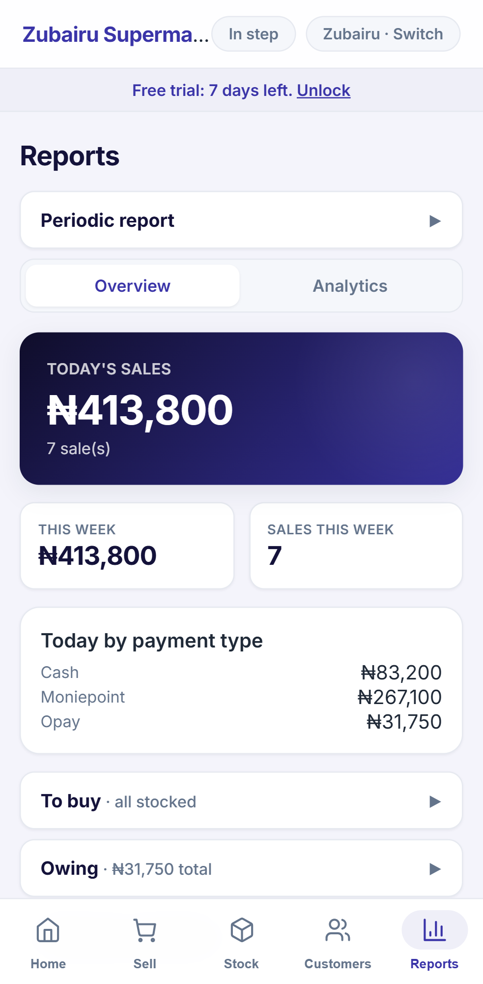 Reports: sales by payment type, by staff, and money owed